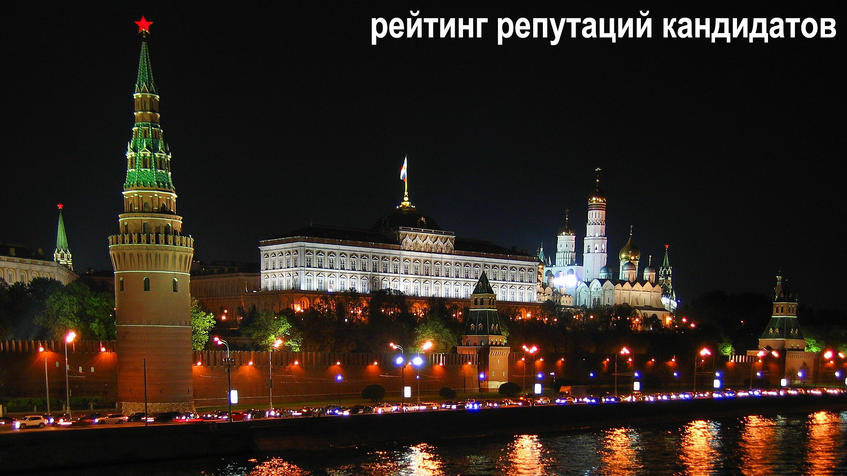 Рейтинг кандидатов в президенты РФ. 12 марта.